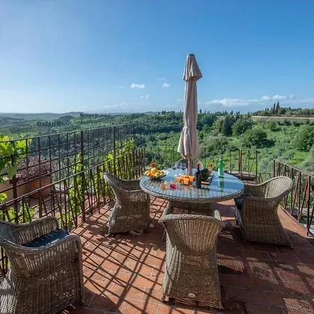 Nel Borgo Di Con Jacuzzi E Bellavista *